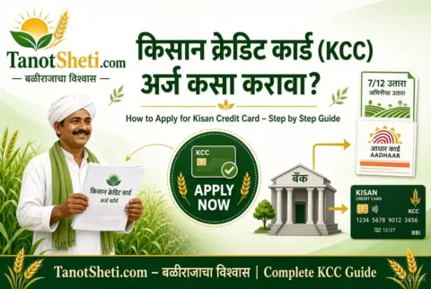 किसान क्रेडिट कार्ड (KCC) कसे बनवावे? अर्ज, कागदपत्रे, पात्रता, पीक कर्ज, e-Pik Pahani, कर्ज मर्यादा आणि व्याजदर